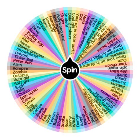 name picker wheel|spin wheel for drawing names.